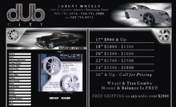 www.dubcityrimshop.com